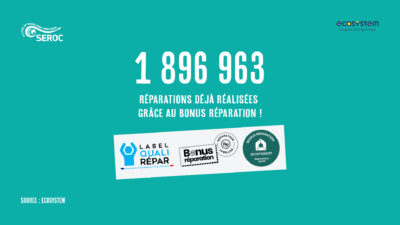Affiche du Bonus Réparation permettant de bénéficier jusqu’à 60 € de réduction pour réparer ses appareils chez un réparateur QualiRépar